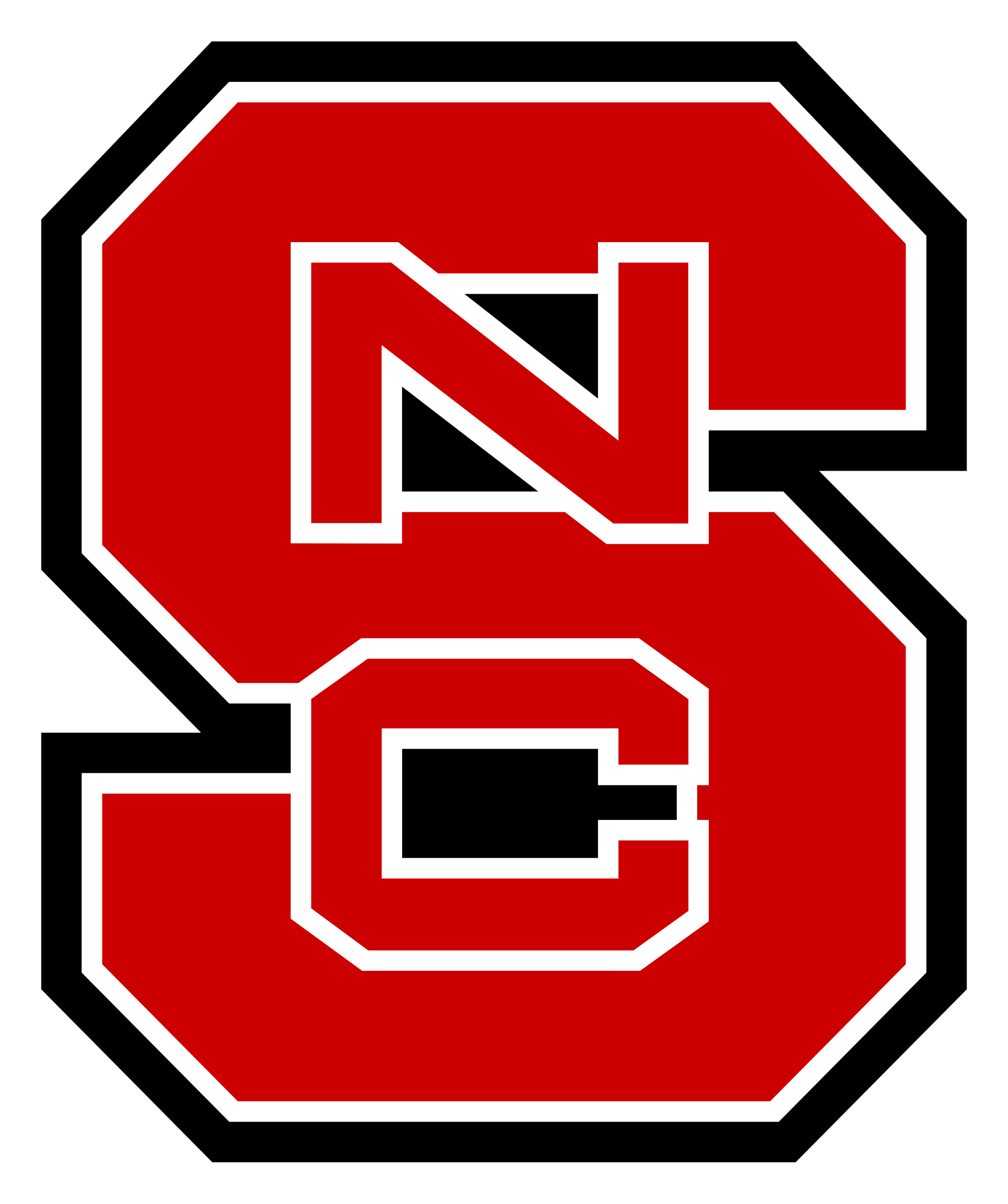 NC State University
